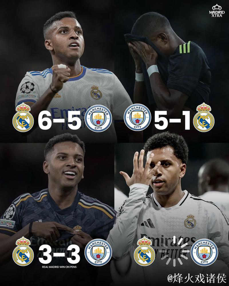 罗德里戈重返首发，欧冠对阵曼城曾攻入4球